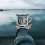 PSD test